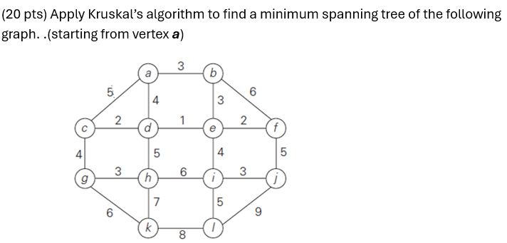 ( 2 0 pts ) Apply Kruskal's algorithm to find a