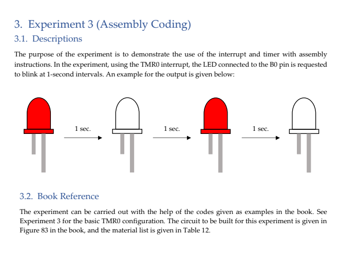 3 . Experiment 3 ( Assembly Coding ) 3 . 1 .
