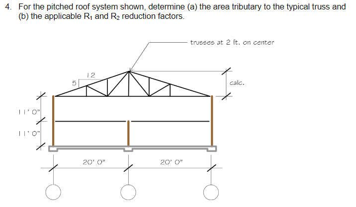 4 . For the pitched roof system shown, determine