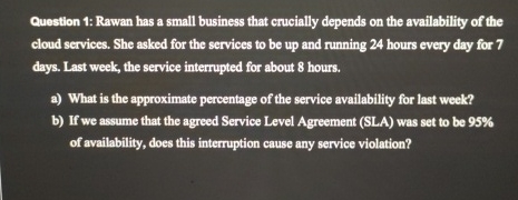 Question 1 : Rawan has a small business that