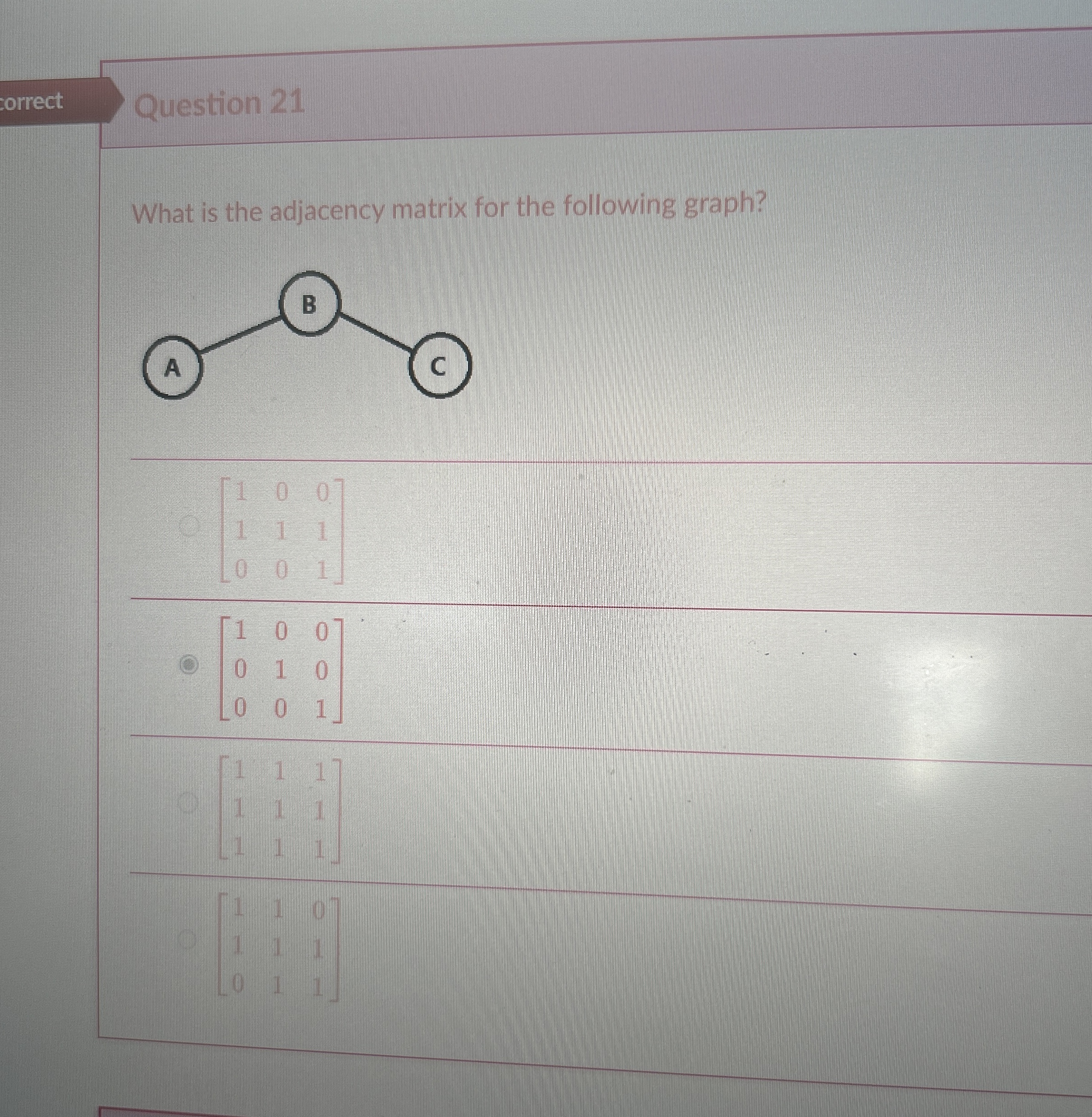 What is the adjacency matrix for the following
