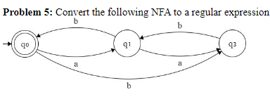 Problem 5 : Convert the following NFA to a