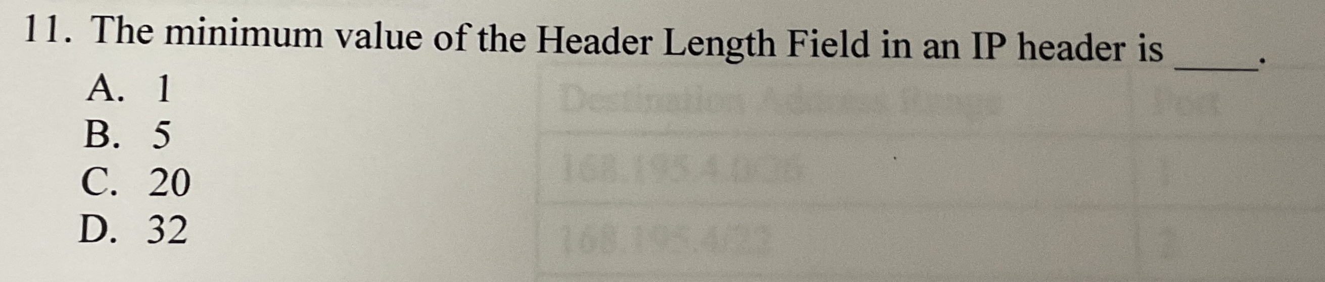 The minimum value of the Header Length Field in