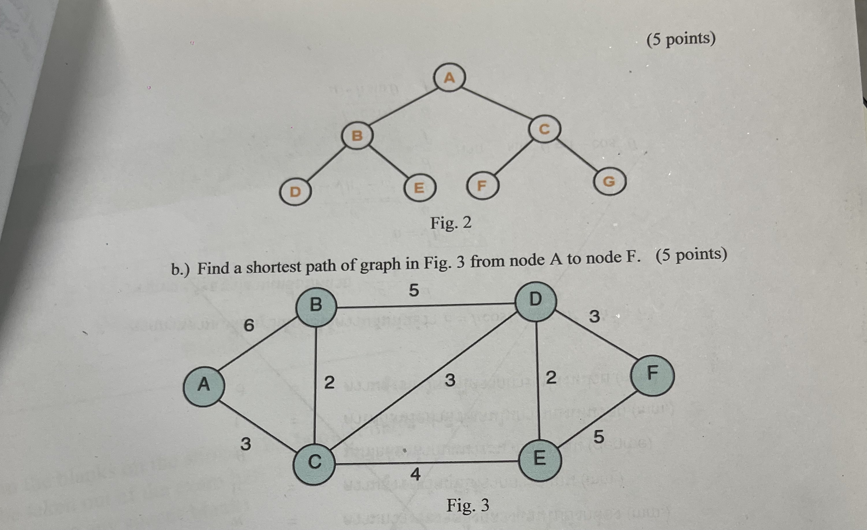 How can I figure out A ) Replace the tree