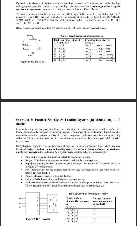 Figure I below shows a JK flip - flop with preset