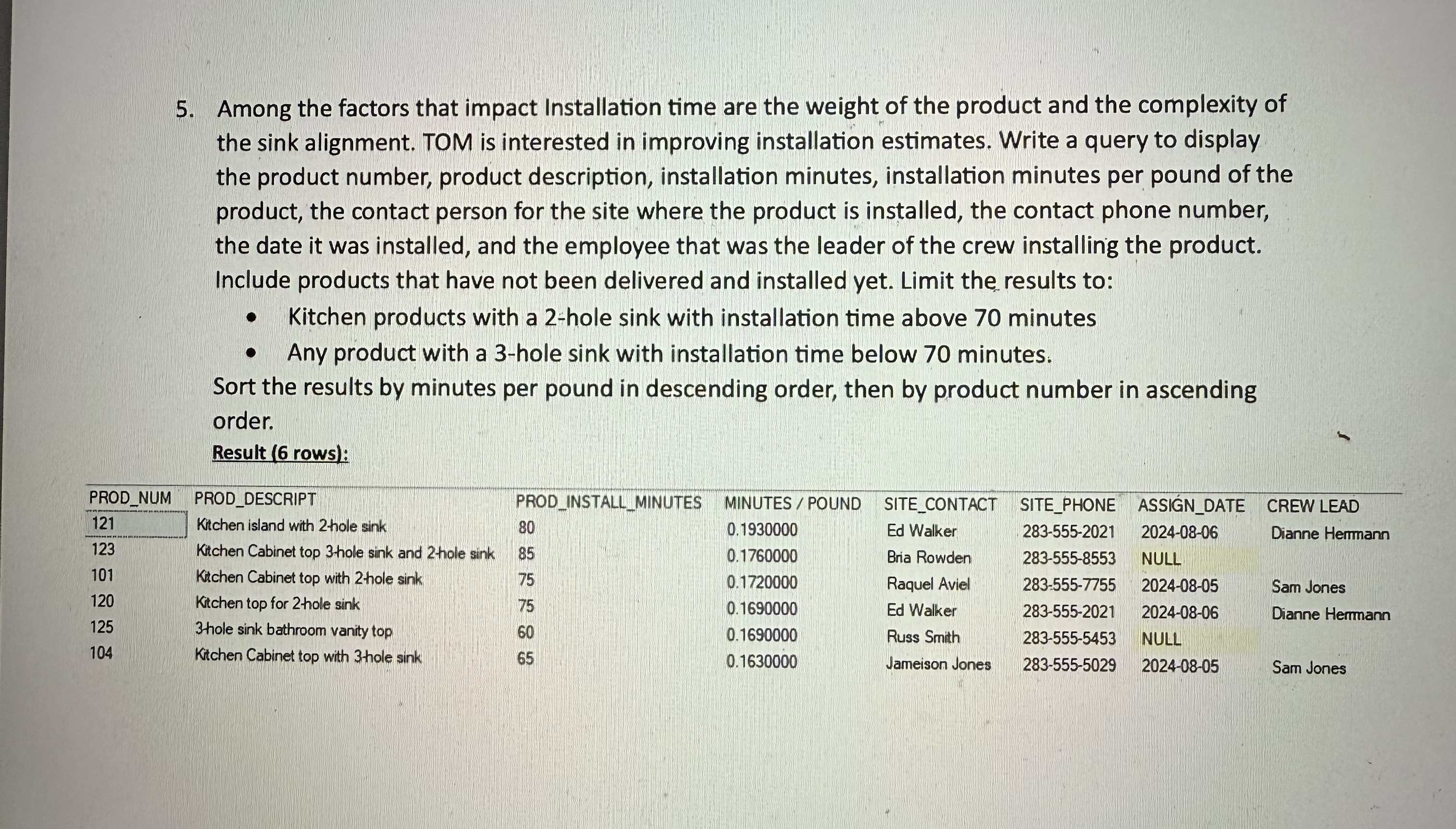 Top O ' the Morning ( TOM ) is a company that