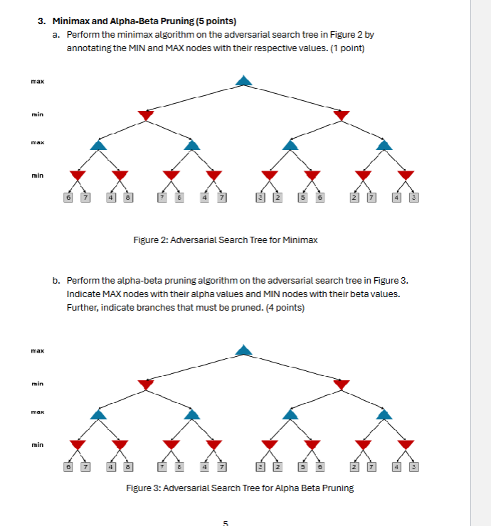 Minimax and Alpha - Beta Pruning ( 5 points ) a .