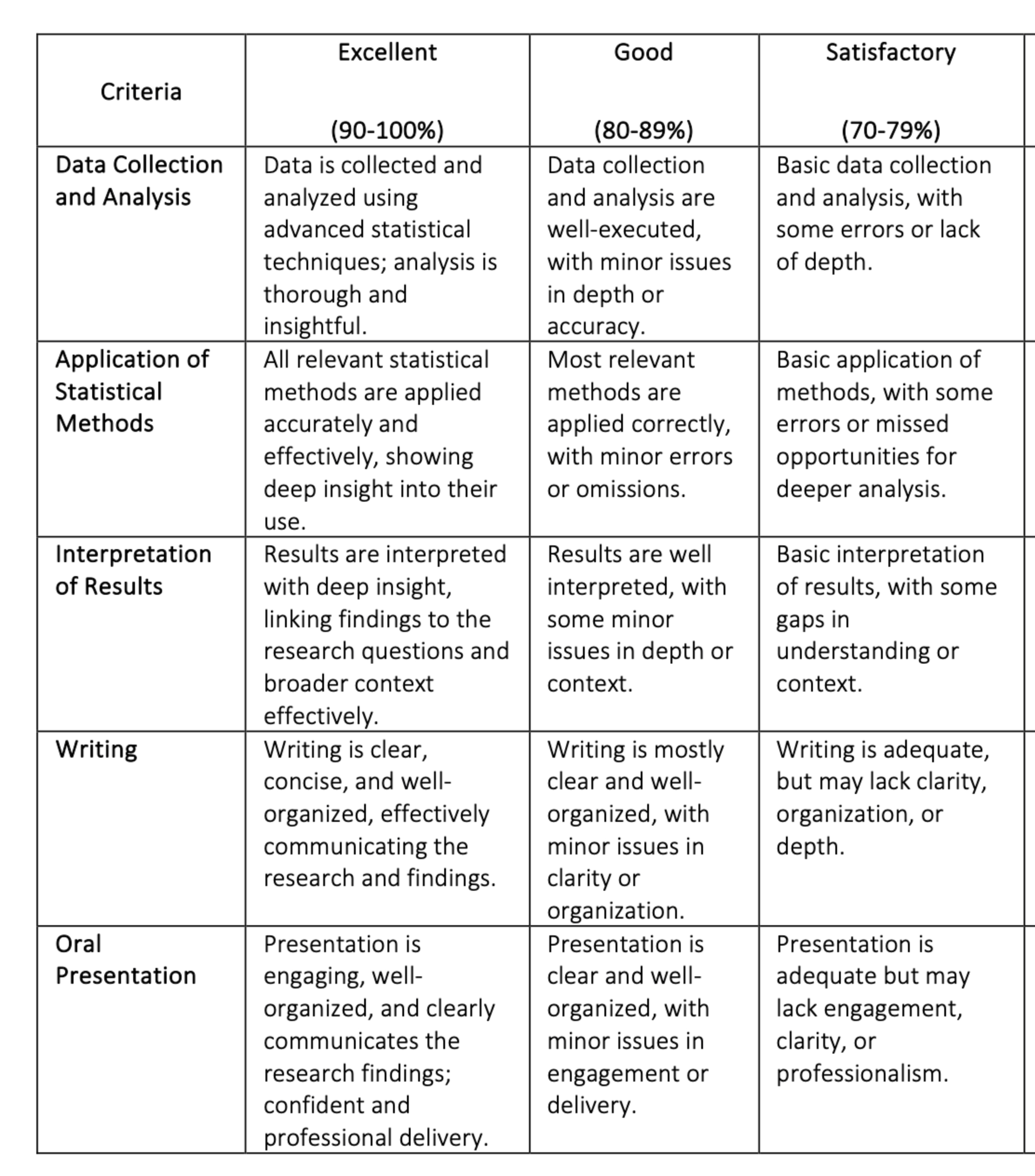 Please assign this assignment to an expert in the