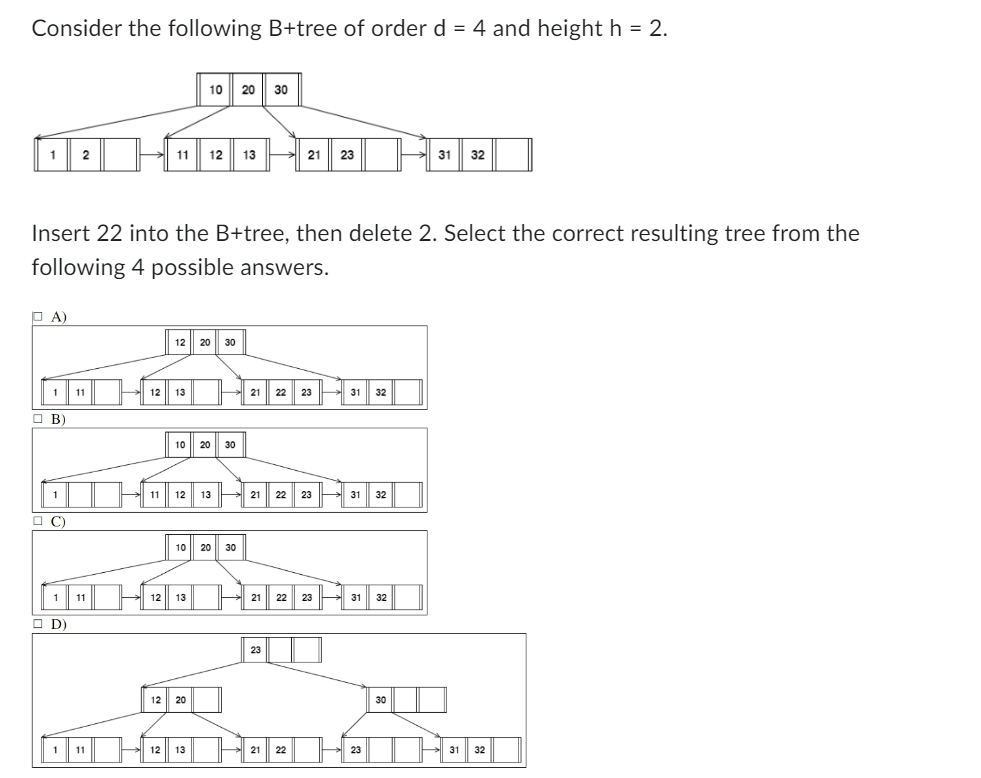 Consider the following B + tree of order d = 4