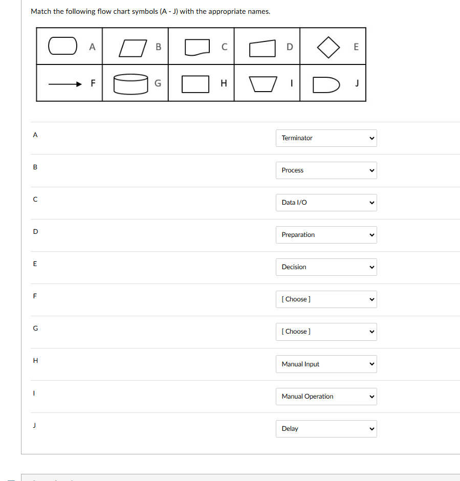 Match the following flow chart symbols ( A - J )