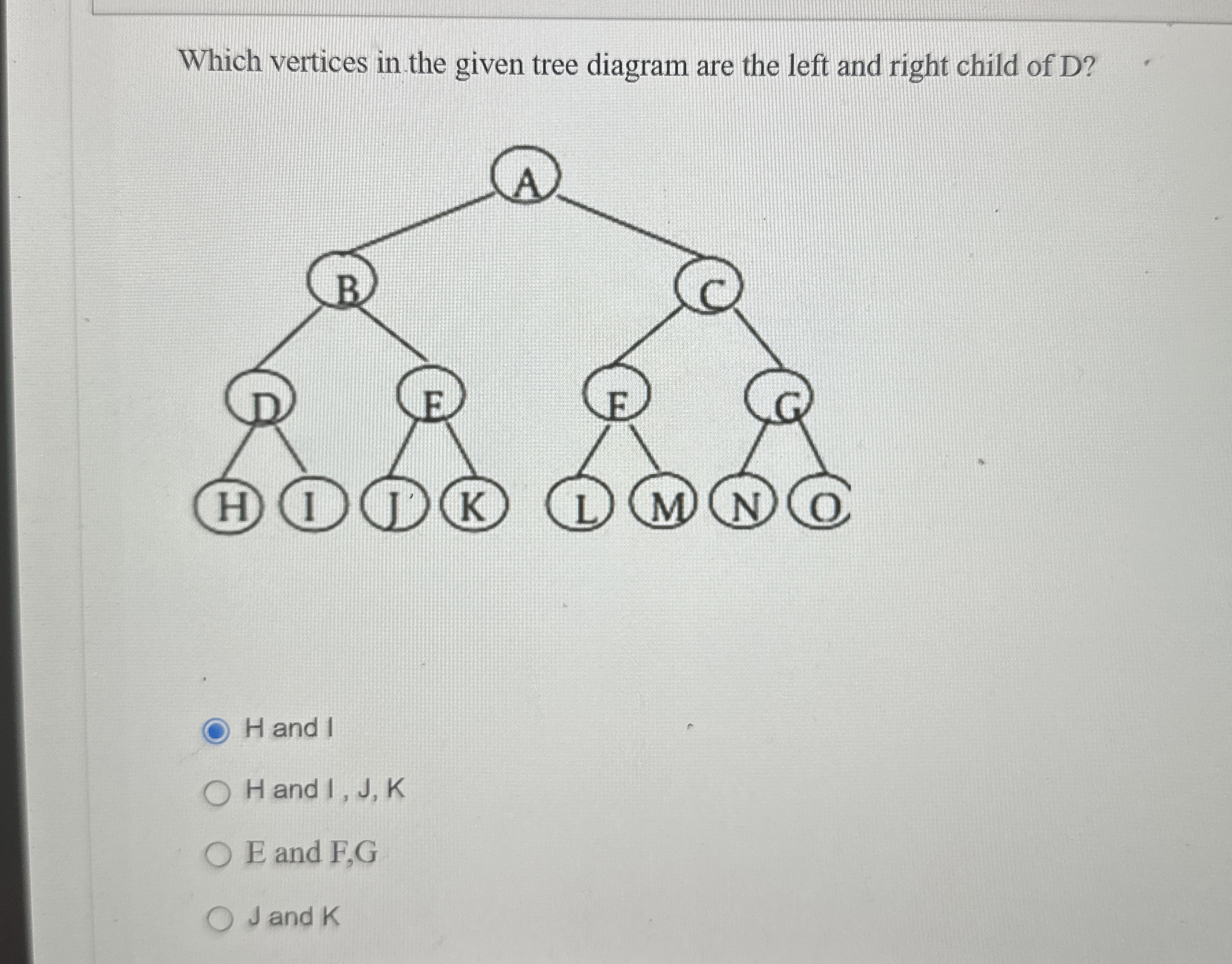 Which vertices in the given tree diagram are the