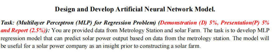Design and Develop Artificial Neural Network