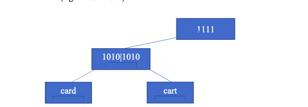 In this problem, we are going to have a simple