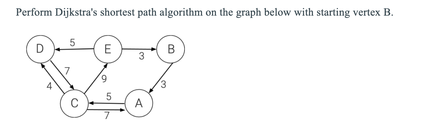 Perform Dijkstra's shortest path algorithm on the