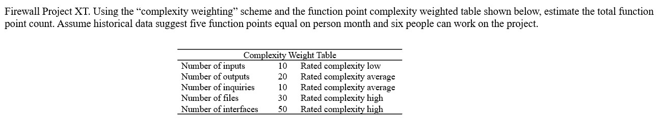 Enterprise architects require _ _ _ _ _ _ _ _