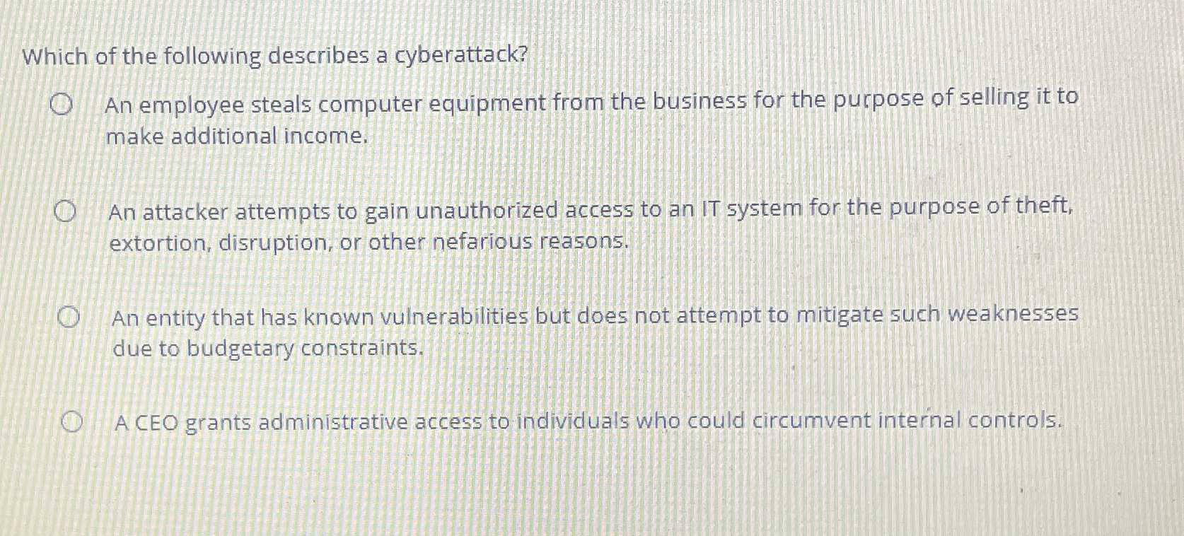 Which of the following describes a cyberattack?