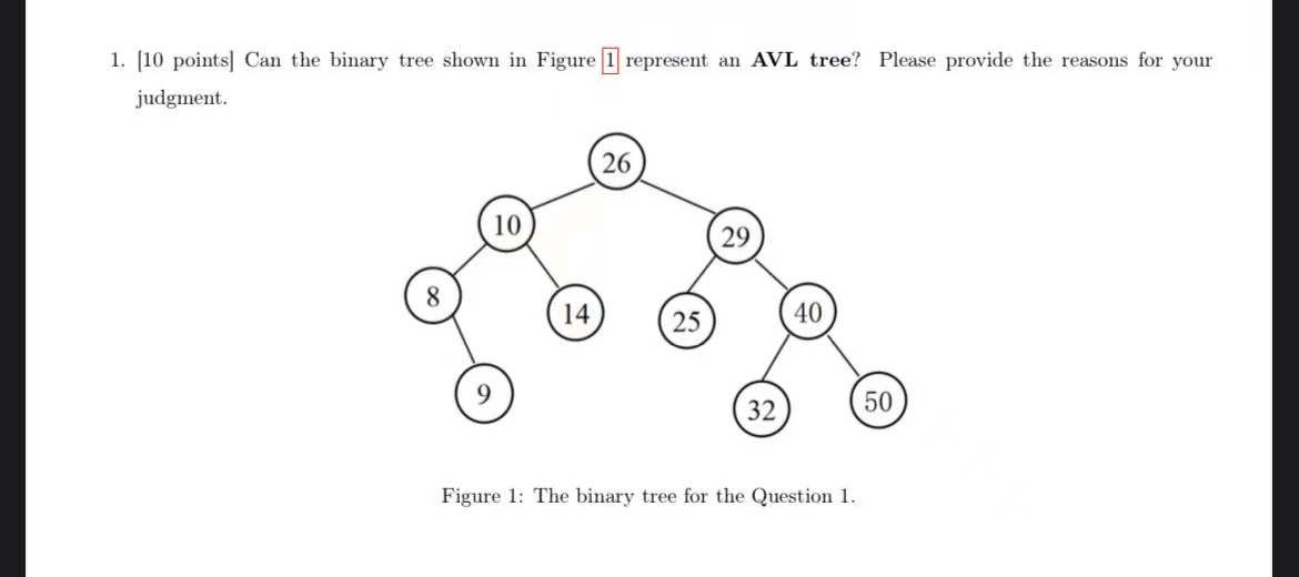 [ 1 0 points ] Can the binary tree shown in