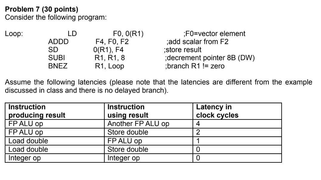 a ) Show with inserted NOP operations the number