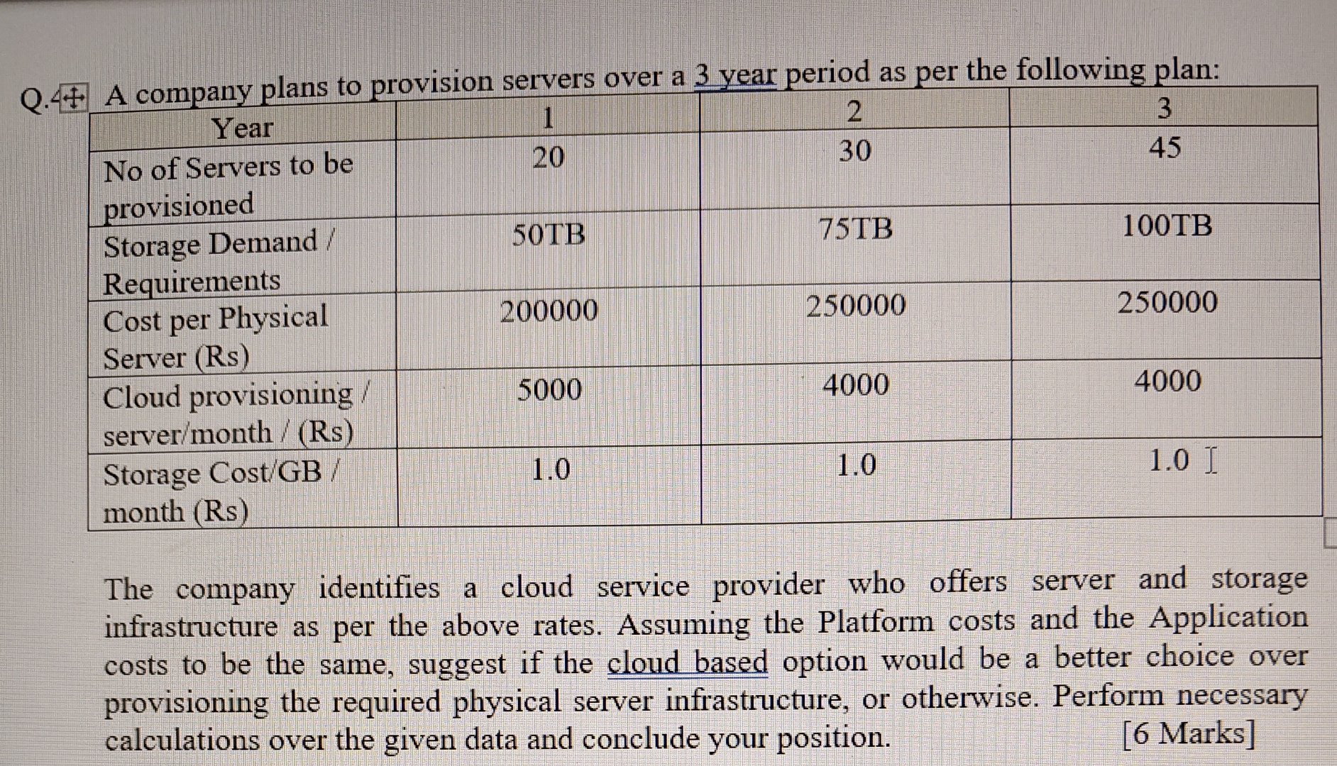 O . 4 4 A company plans to prov sion servers over