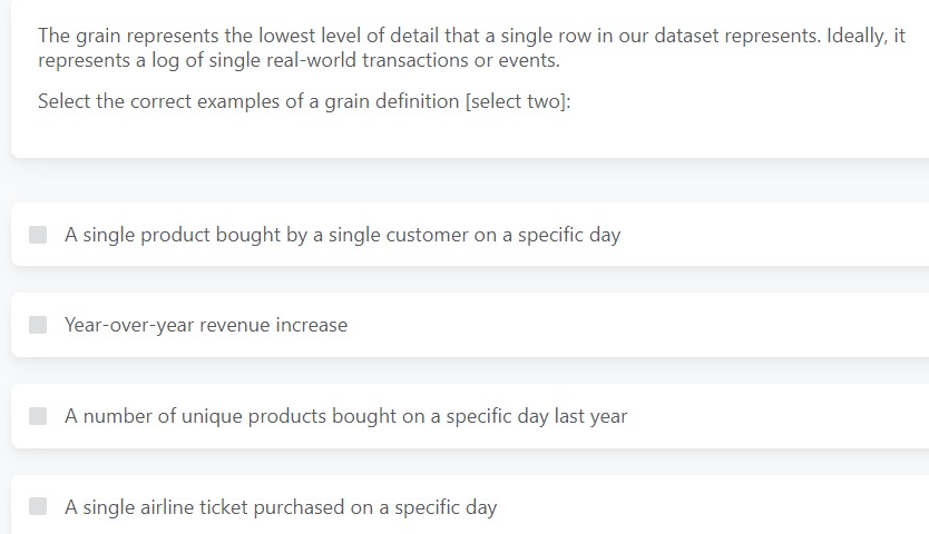 The grain represents the lowest level of detail