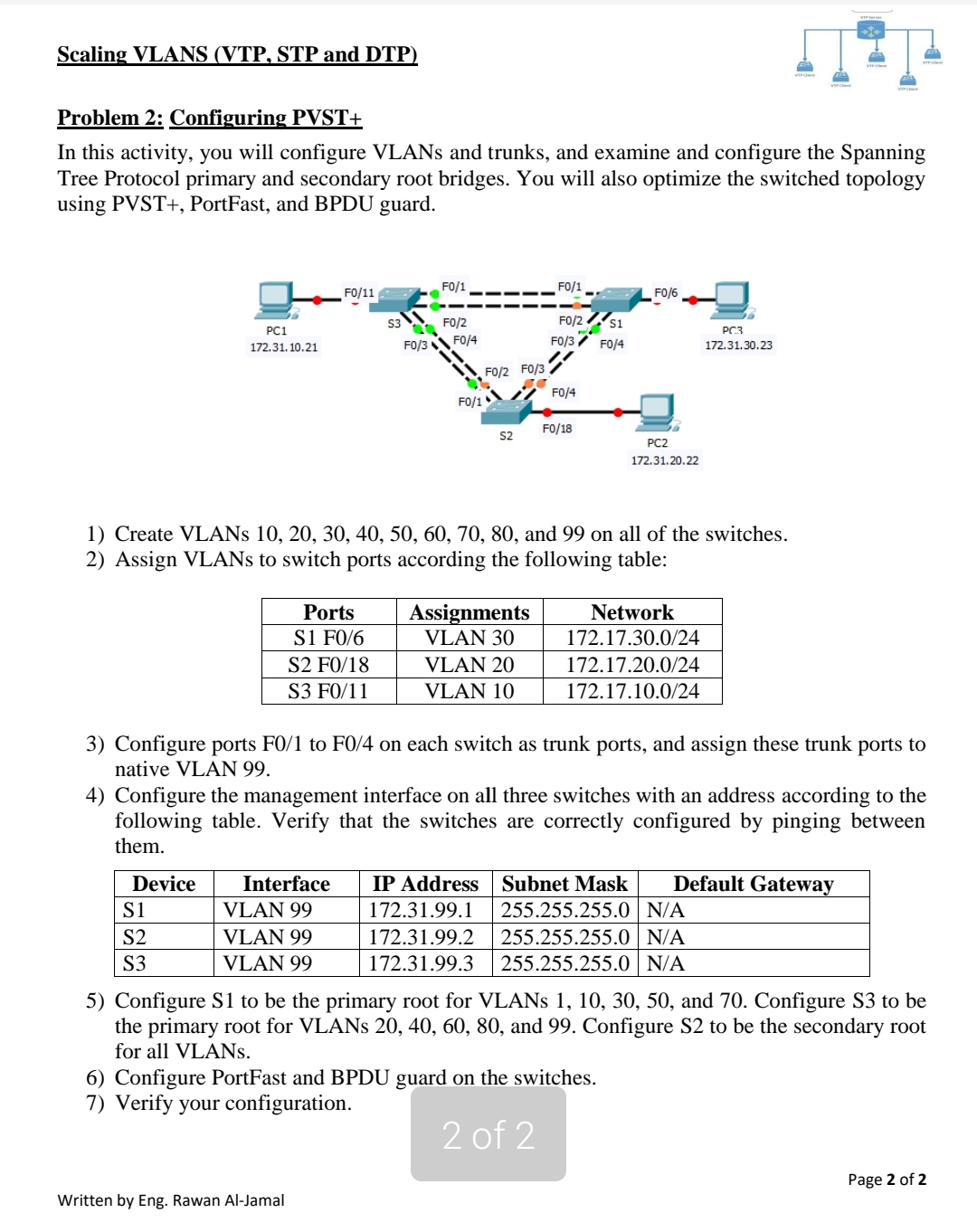 Scaling VLANS ( VTP , STP and DTP ) Problem 2 :