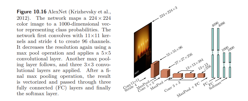 Problem 1 0 . 1 7 What is the receptive field