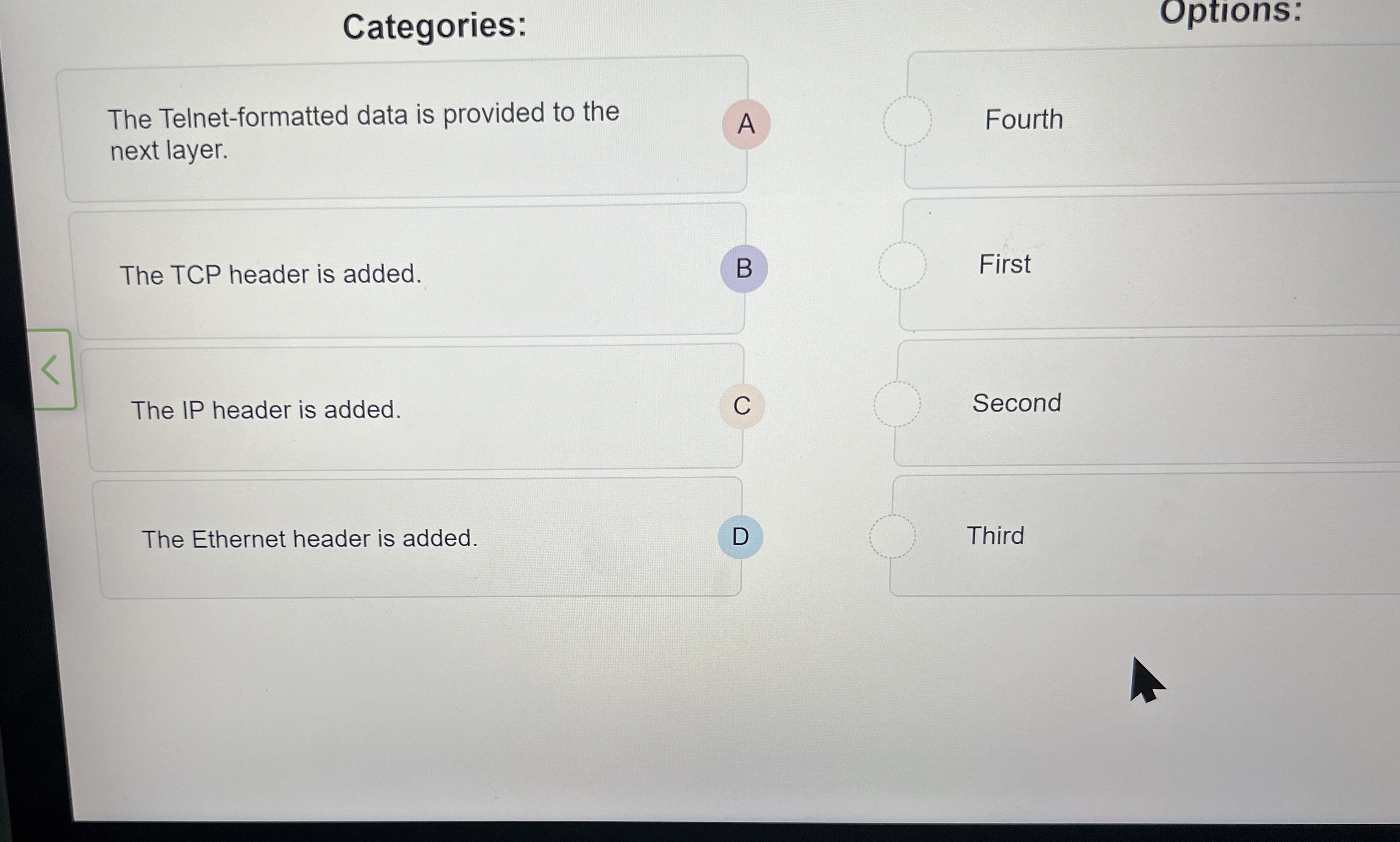 Categories: The Telnet - formatted data is