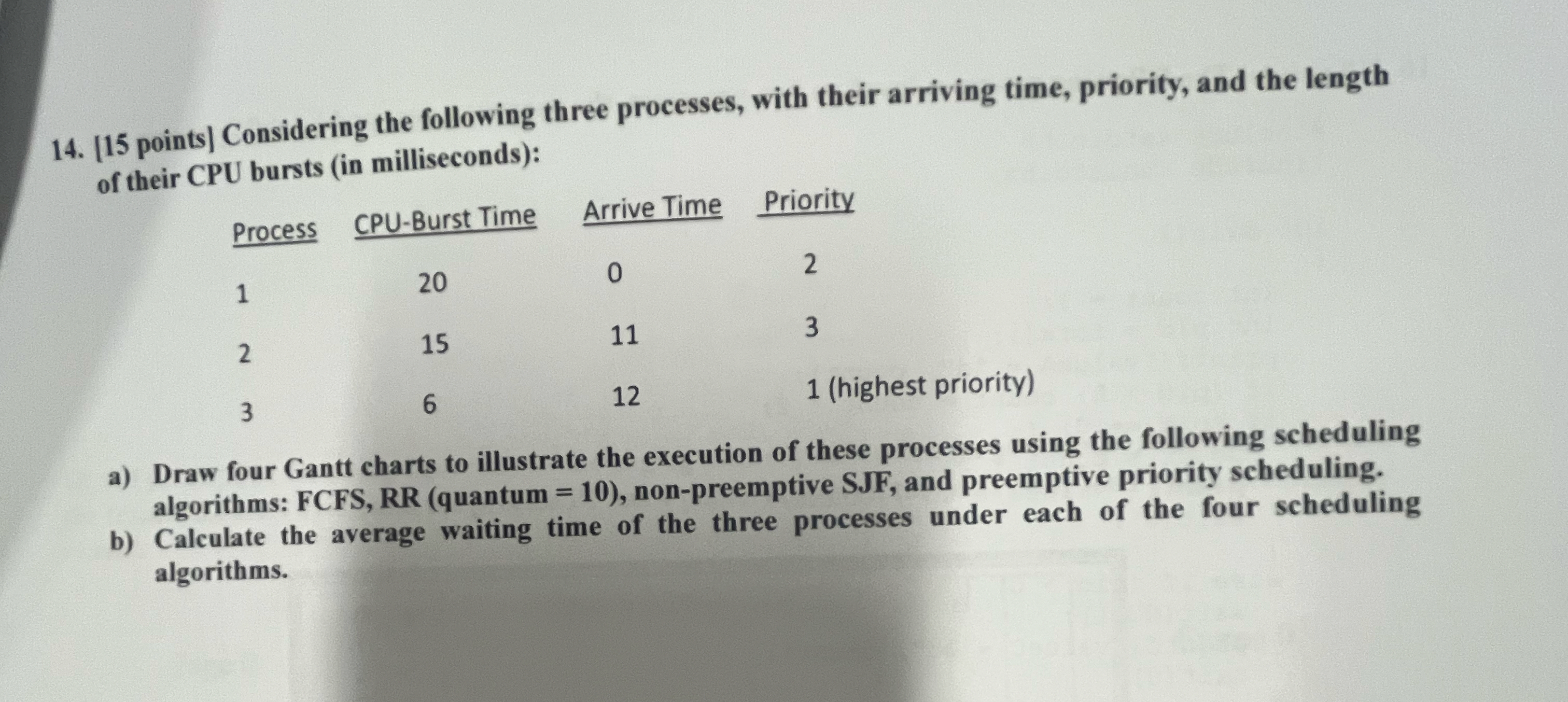 [ 1 5 points ] Considering the following three