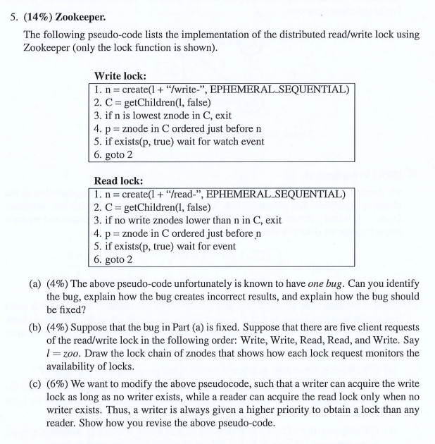 5 . ( 1 4 \ % ) Zookeeper. The following pseudo -