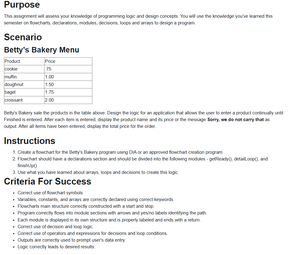 Purpose This assignment will assess your