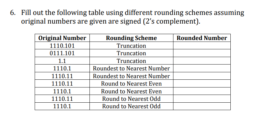 6 . Fill out the following table using different