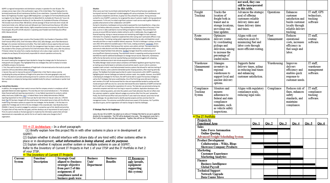 2 2 7 3 IT Architecture - In a short