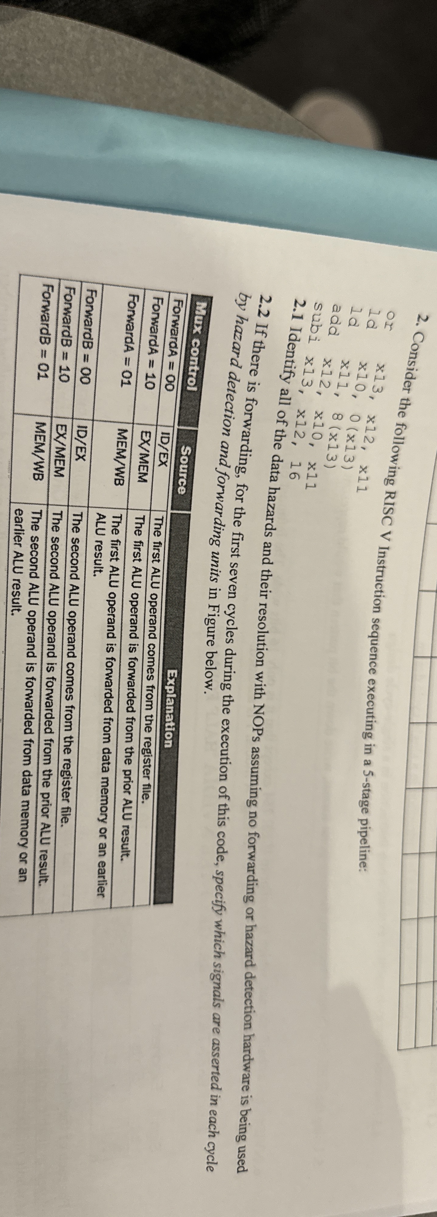 Consider the following RISC V Instruction