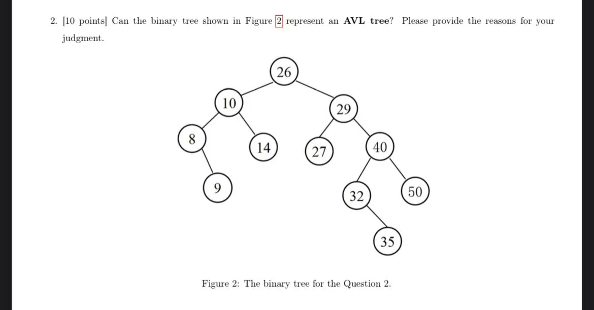 [ 1 0 points ] Can the binary tree shown in