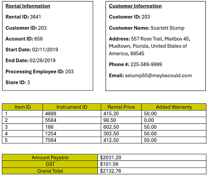 JTI serves a wide range of customers from solo