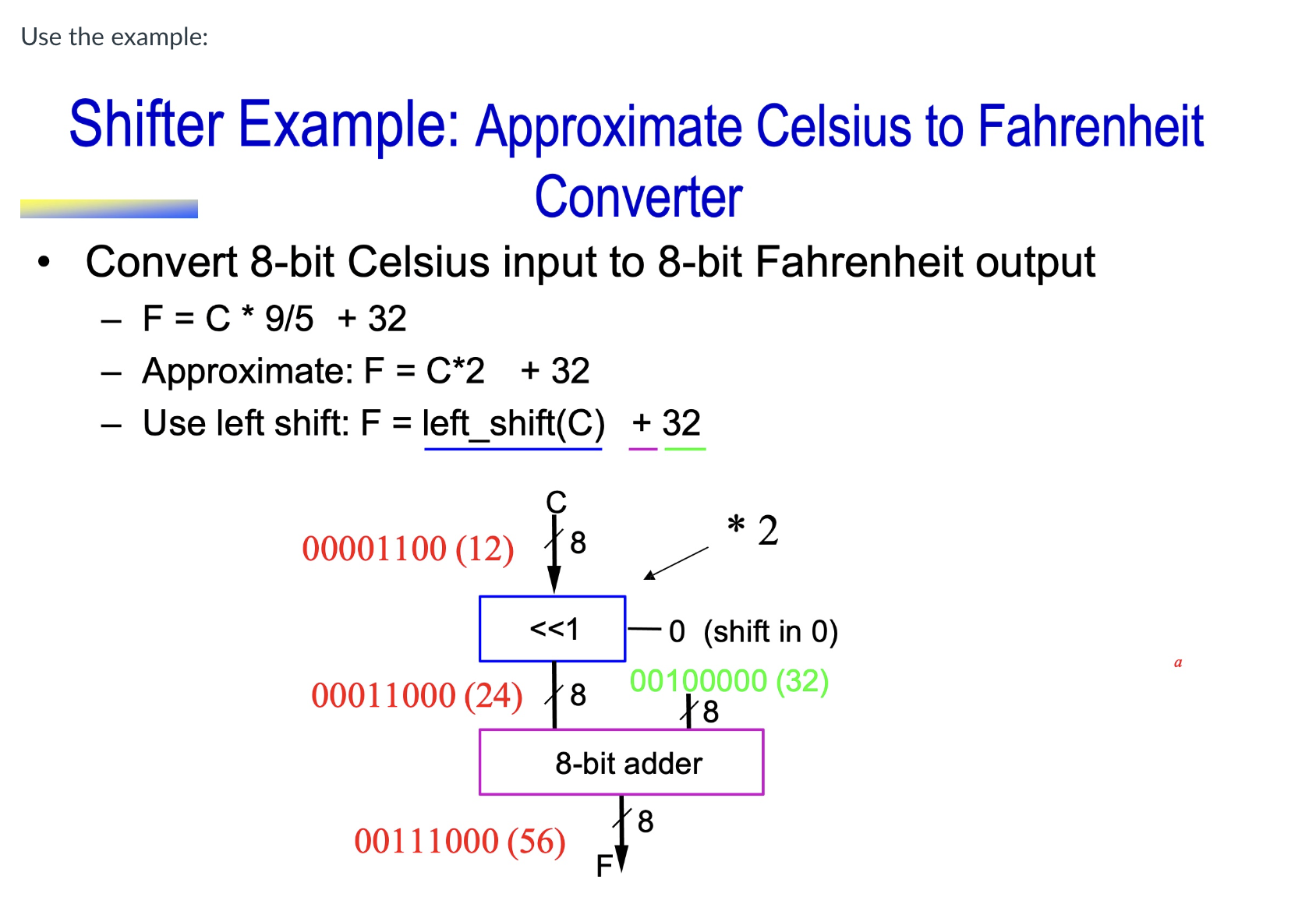 Assignment 1 : Kilometer to Mile Conversion with