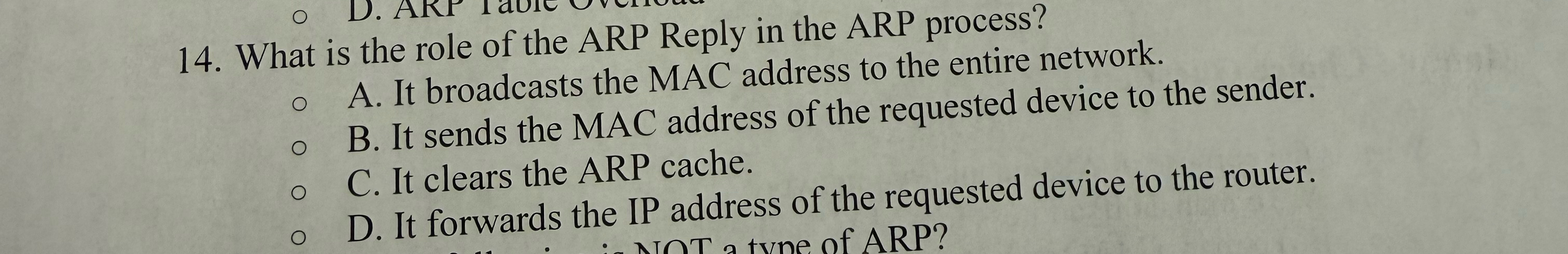 What is the role of the ARP Reply in the ARP