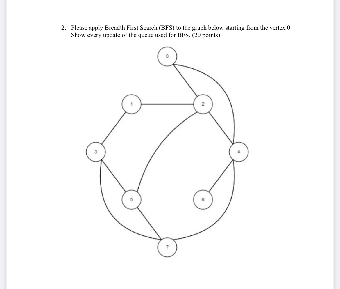 Please apply Breadth First Search ( BFS ) to the