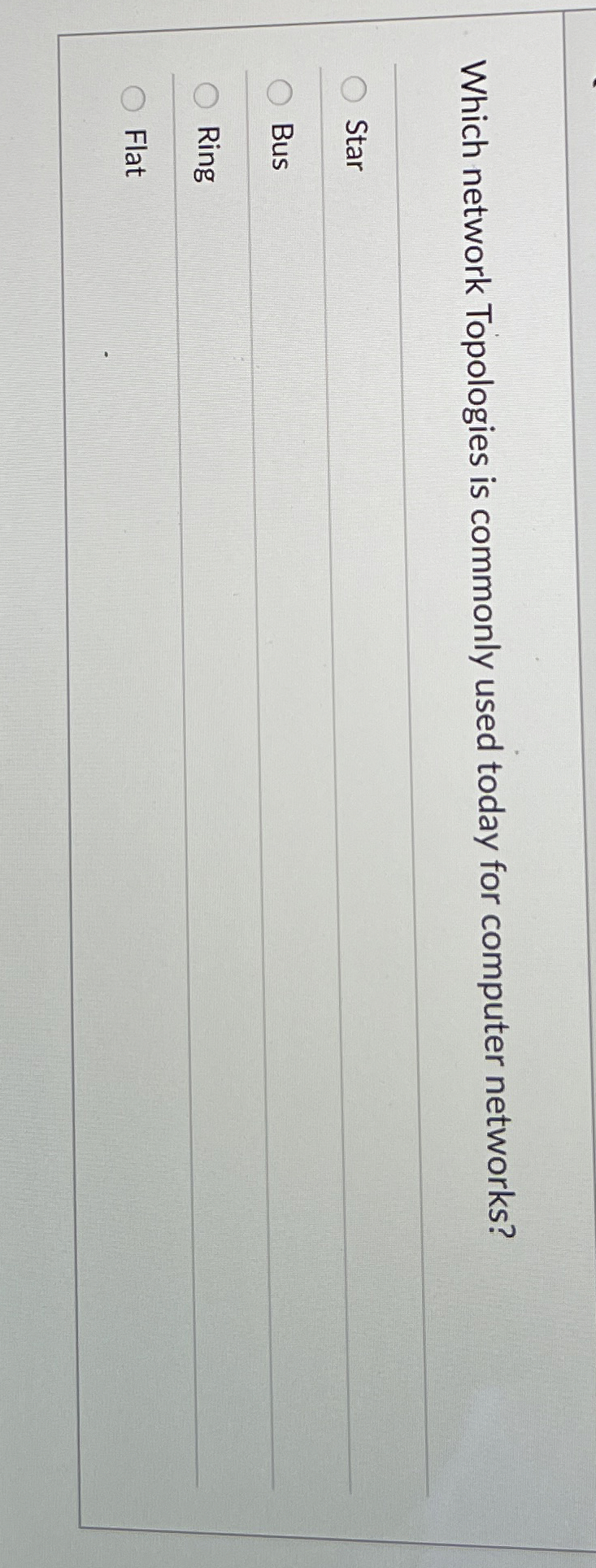 Which network Topologies is commonly used today