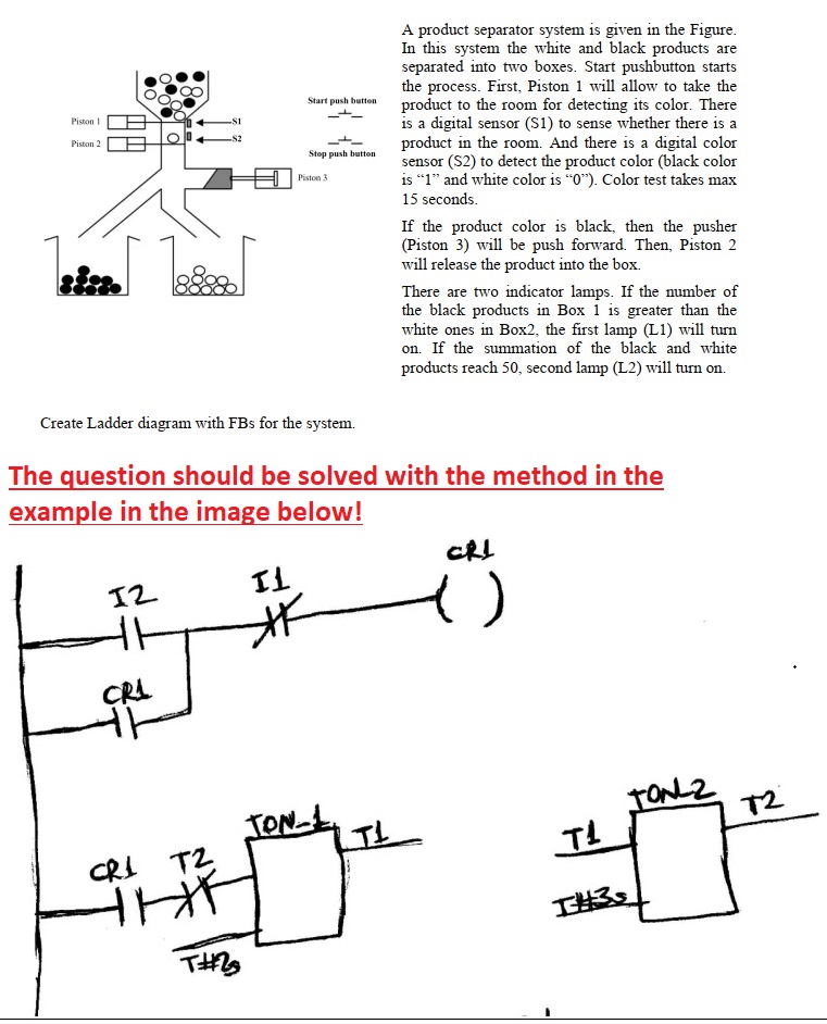 Create Ladder diagram with FBs for the system.