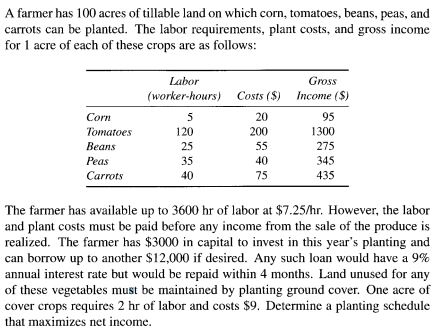 Use your software tool ( matlab or python ) to