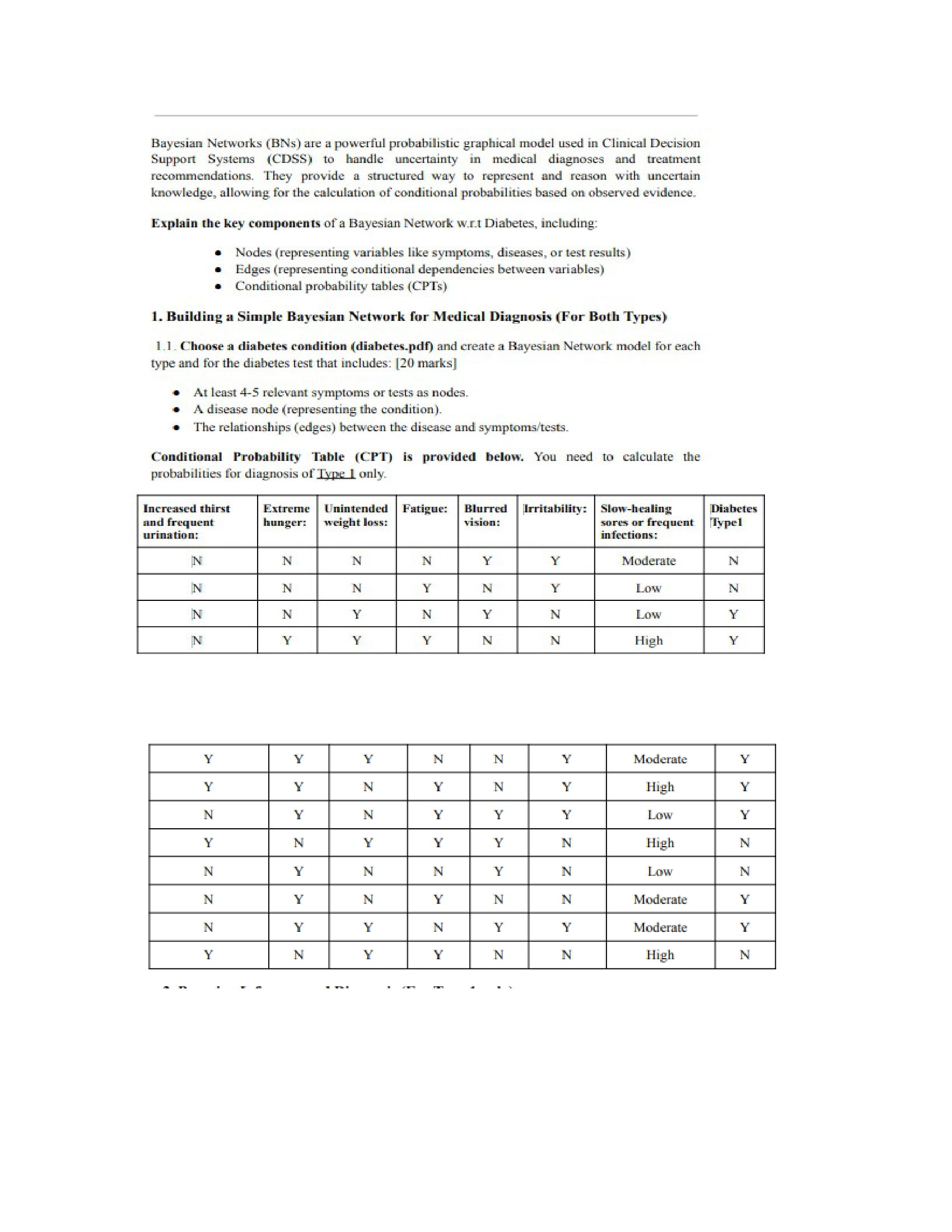 Bayesian Inference and Diagnosis ( For Type 1