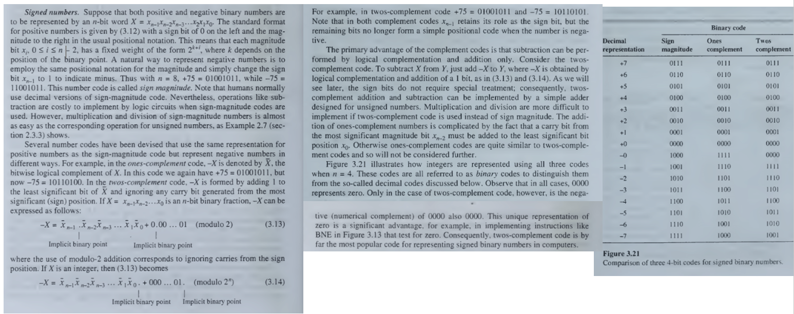 Please help me understand SIGNED NUMBERS using