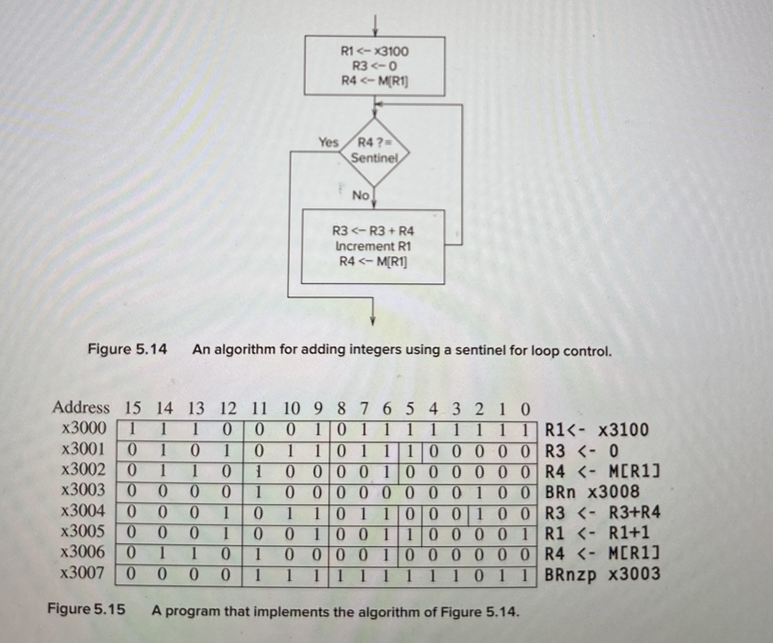 Update 1 0 / 1 8 / 2 4 : refer to the