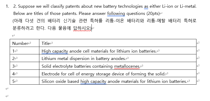 1 . 2 . Suppose we will classify patents about