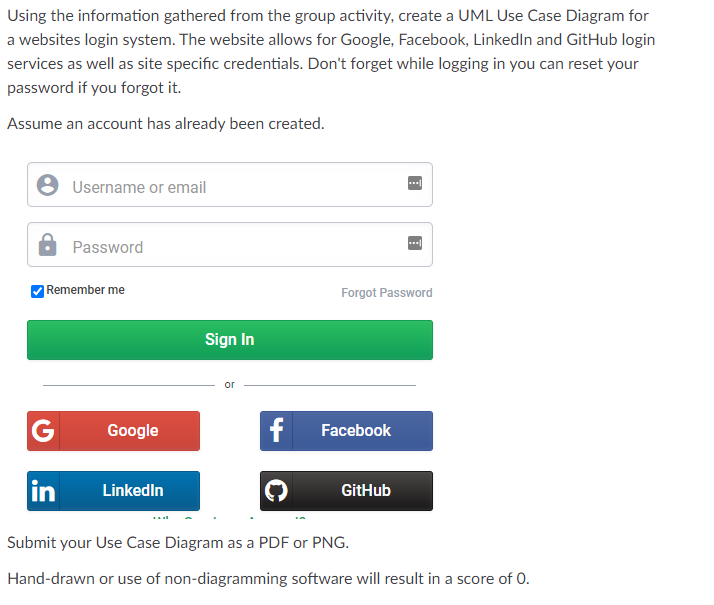 Using the information gathered from the group