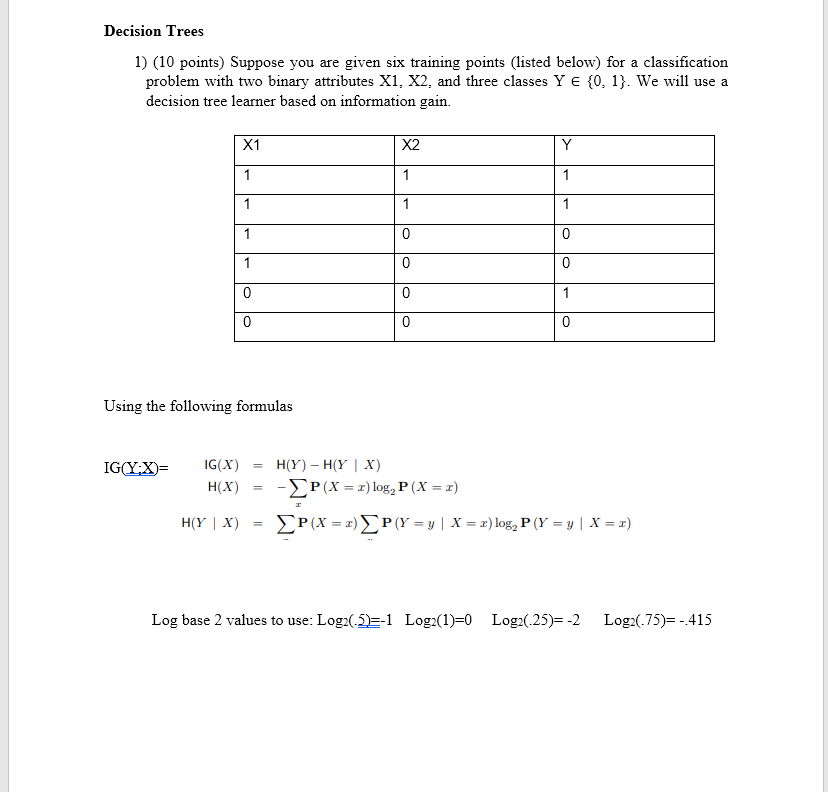 Suppose we are given the dataset in the table