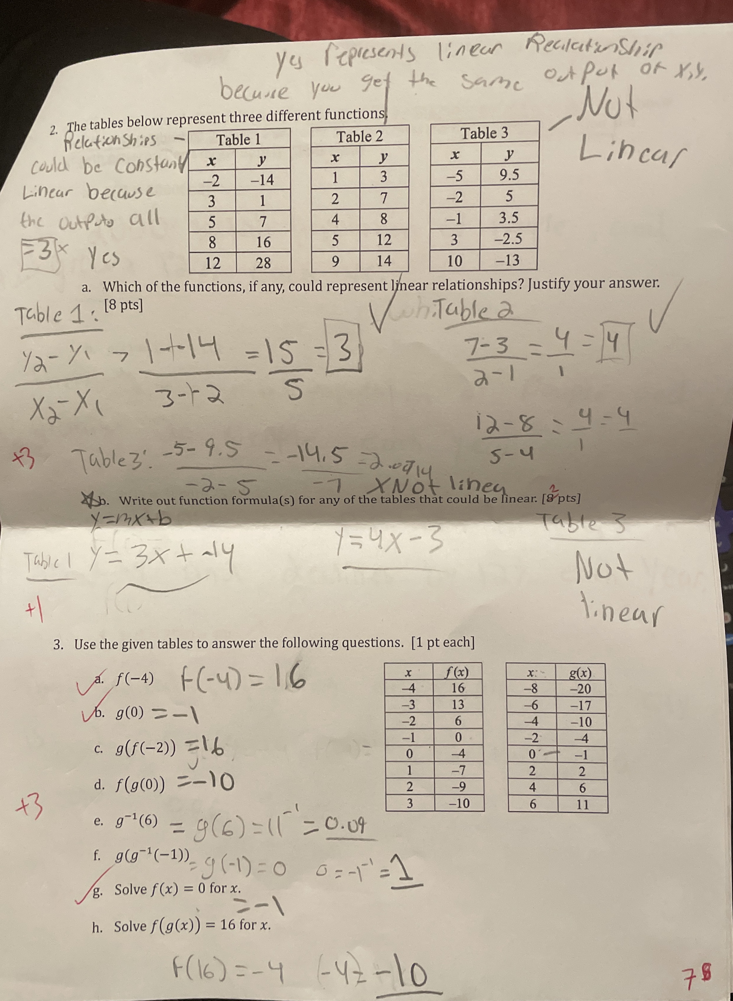 Yes represents linear Recilationsliof becurse you