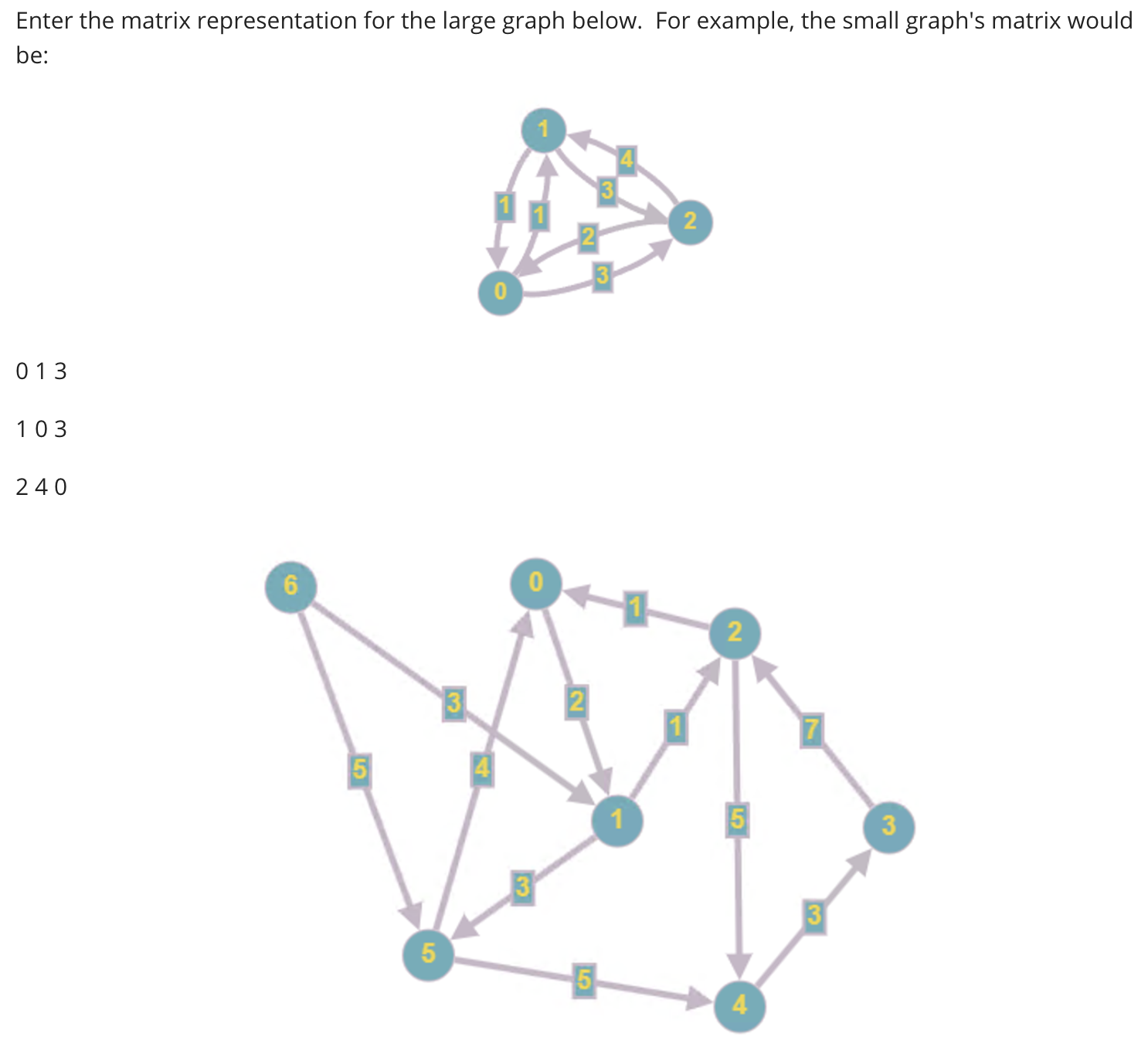 Enter the matrix representation for the large