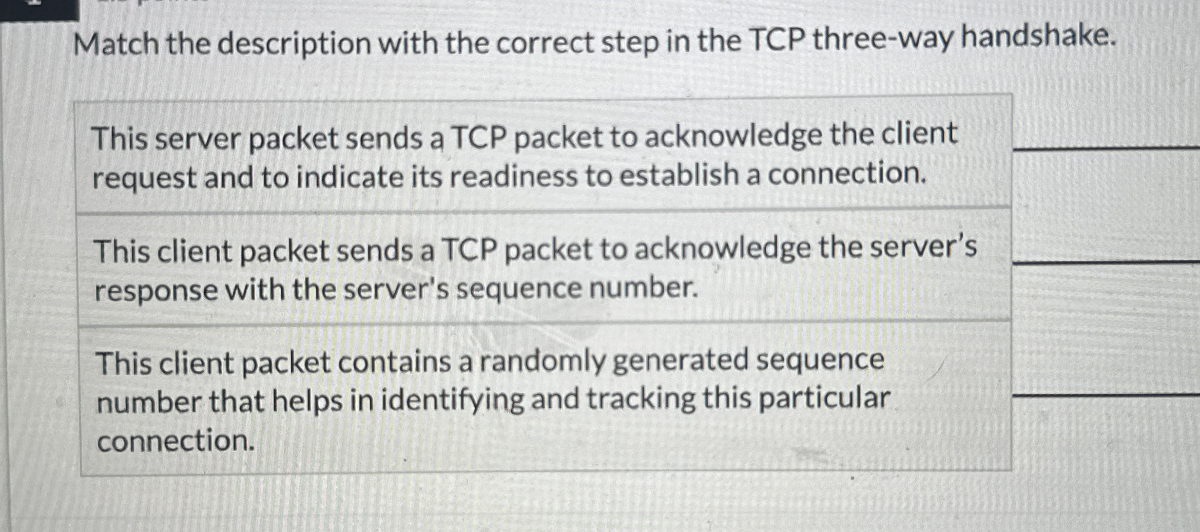 Match the description with the correct step in